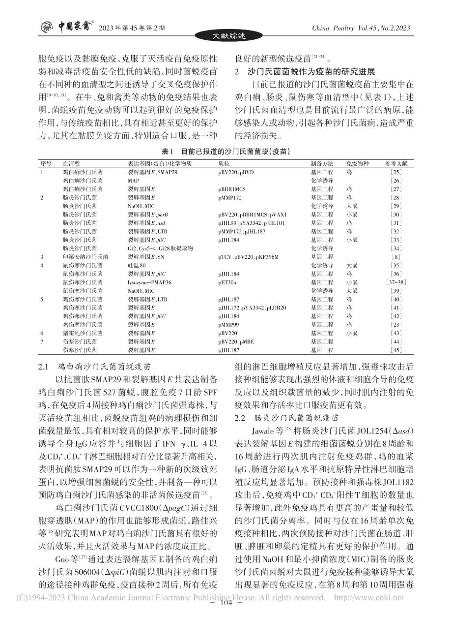 沙门氏菌菌蜕研究进展_张笛.pdf_第3页