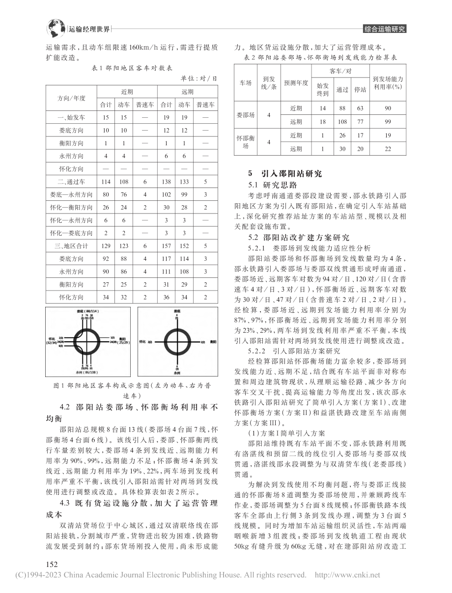 邵阳至永州铁路引入邵阳站方案研究_蔡士尧.pdf_第2页