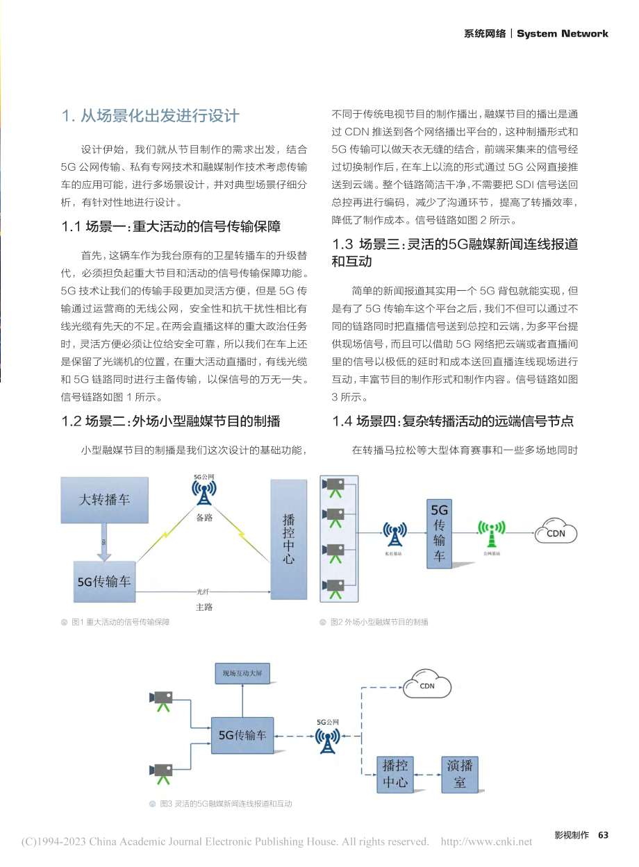 南京广电5G融媒传输车系统设计思路_王万泉.pdf_第2页