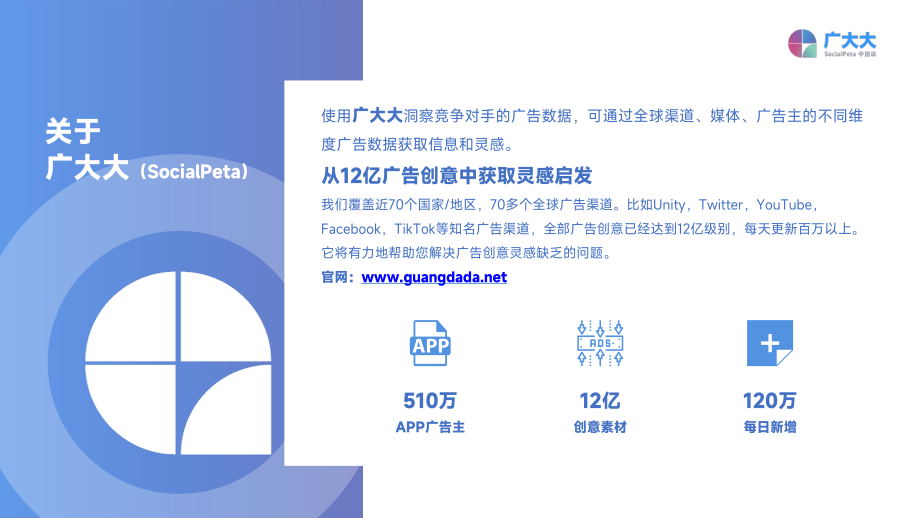 2022全球娱乐场手游行业营销洞察报告.pdf_第2页