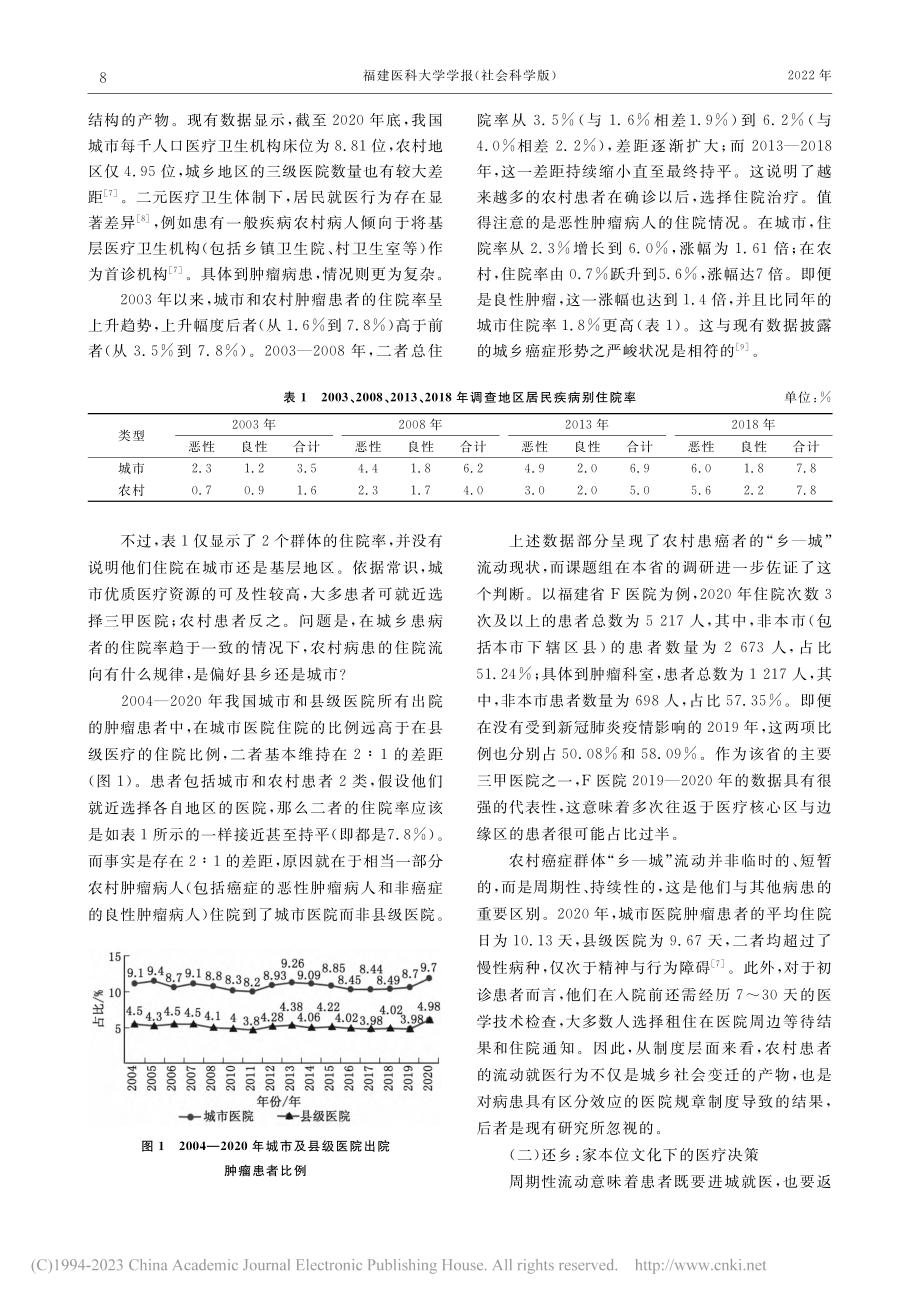 农村癌症人群就医现状、成因与应对_陈泽霖.pdf_第2页