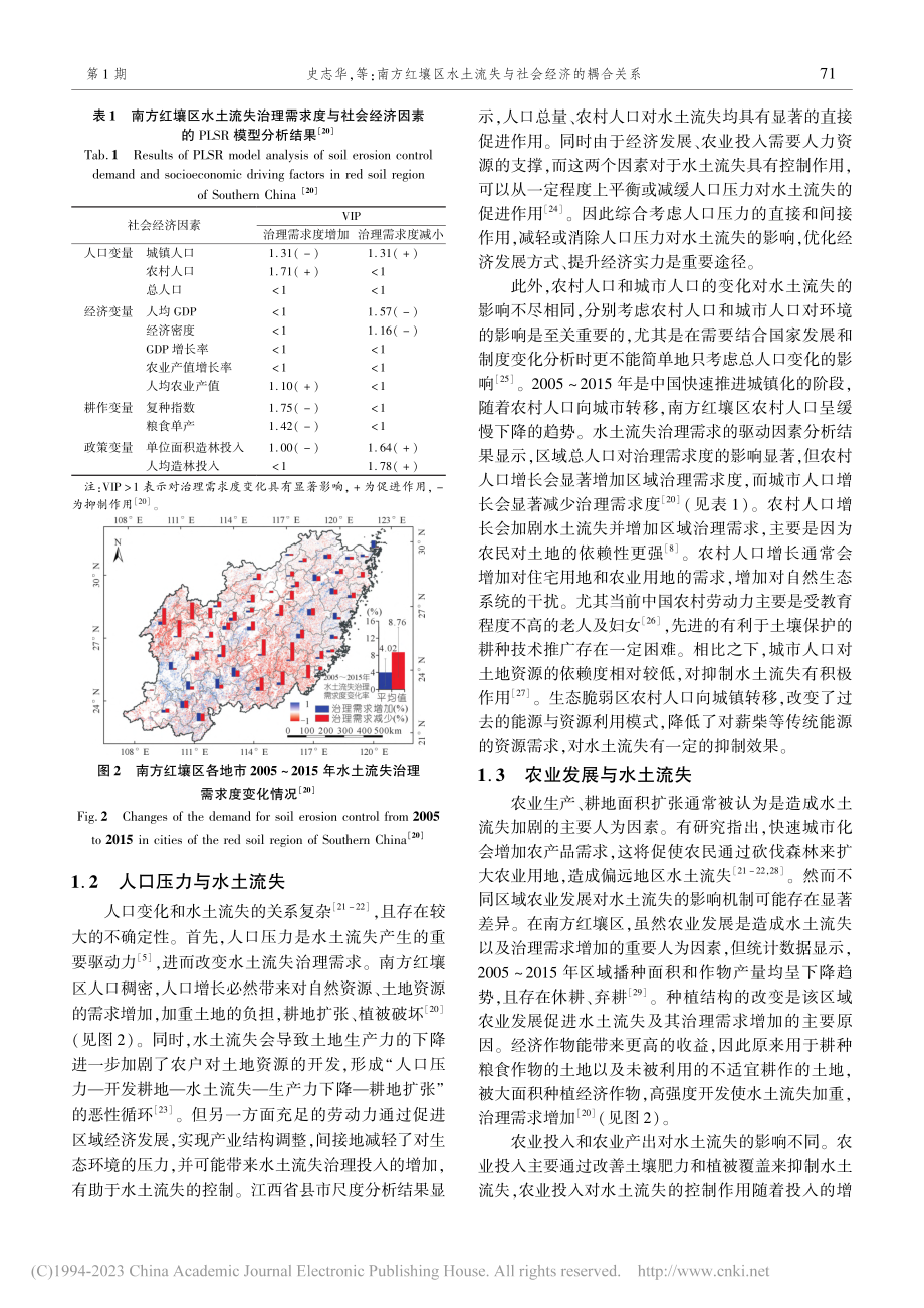 南方红壤区水土流失与社会经济的耦合关系_史志华.pdf_第3页