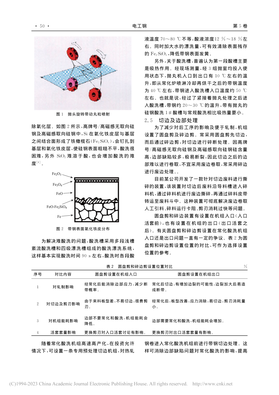 浅谈常化酸洗机组关键工艺设备选型_许彦波.pdf_第3页