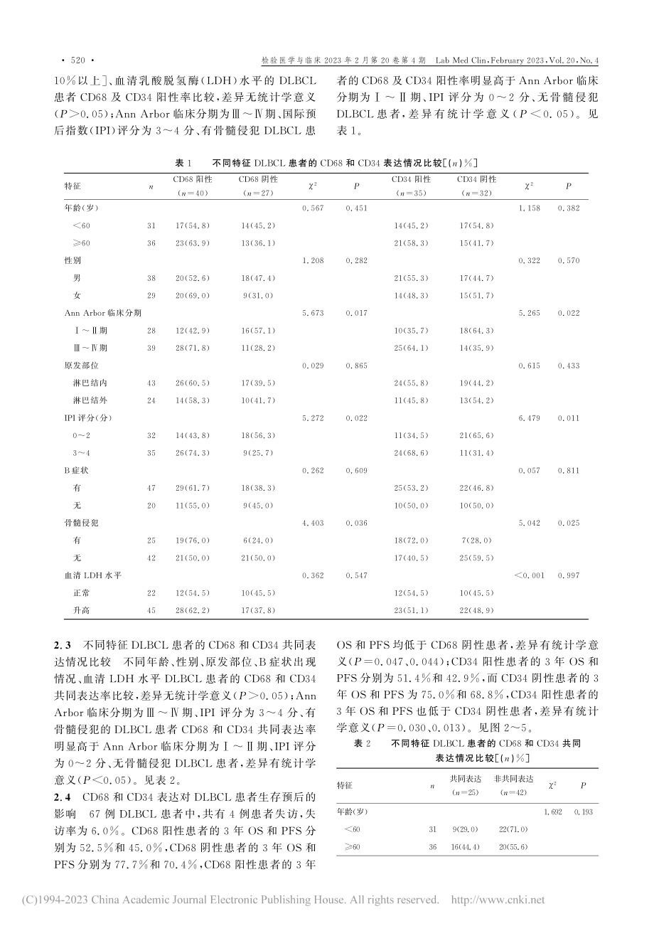 弥漫大B细胞淋巴瘤CD68...CD34表达情况及临床价值_王雪莲.pdf_第3页