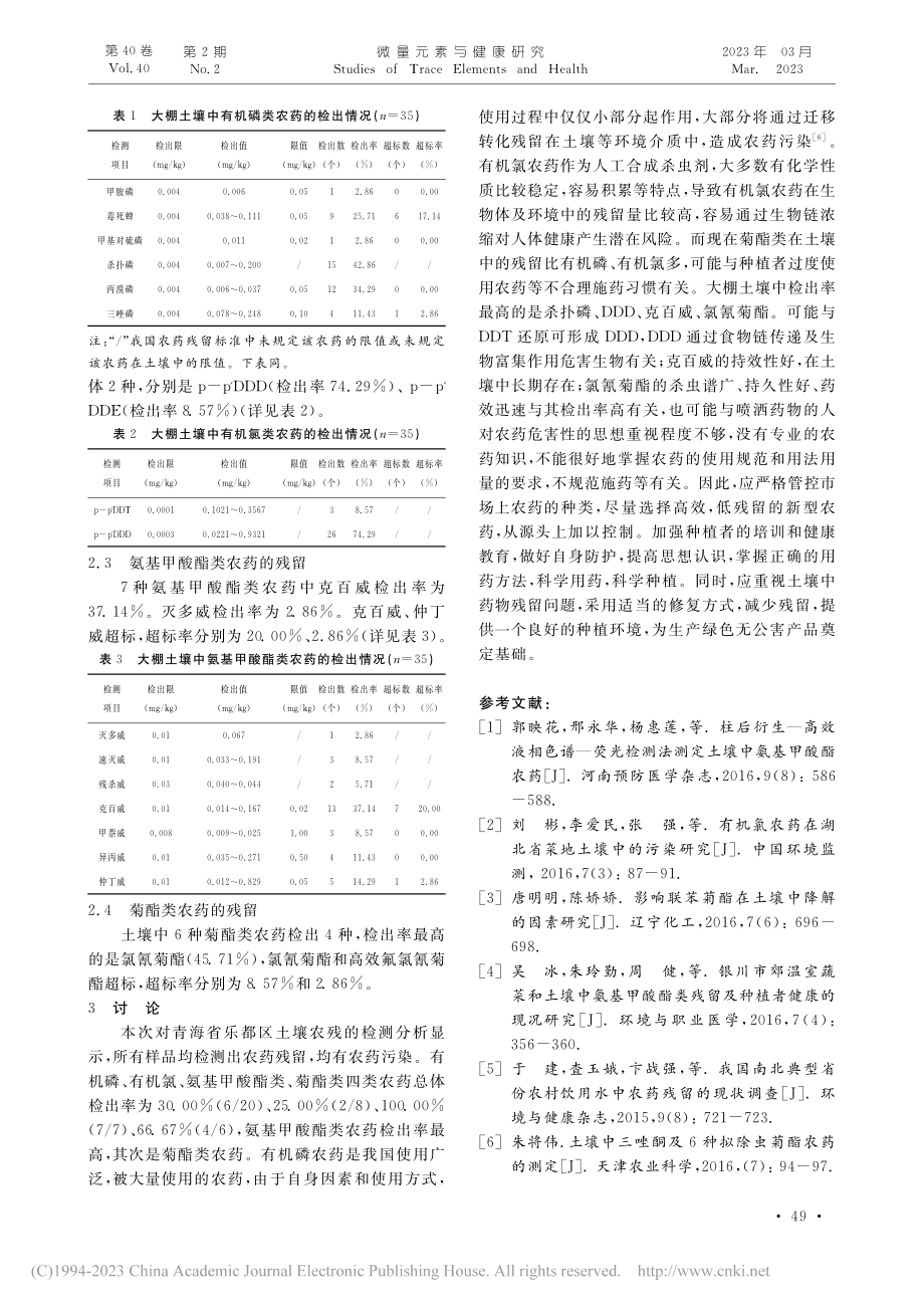 青海省乐都区某镇大棚土壤中四类农药残留检测分析_郭映花.pdf_第2页