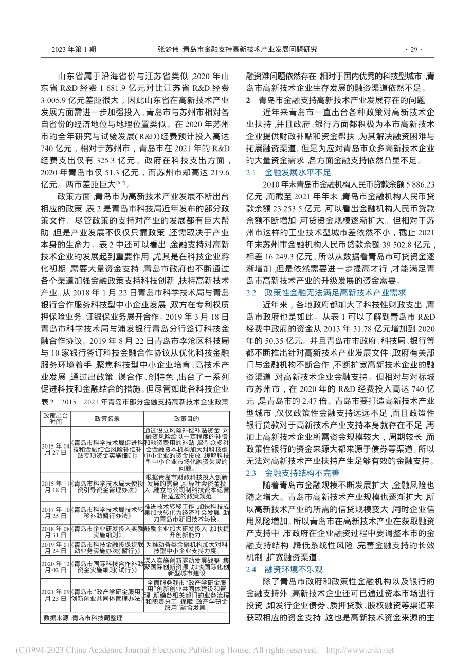 青岛市金融支持高新技术产业发展问题研究_张梦伟.pdf_第2页