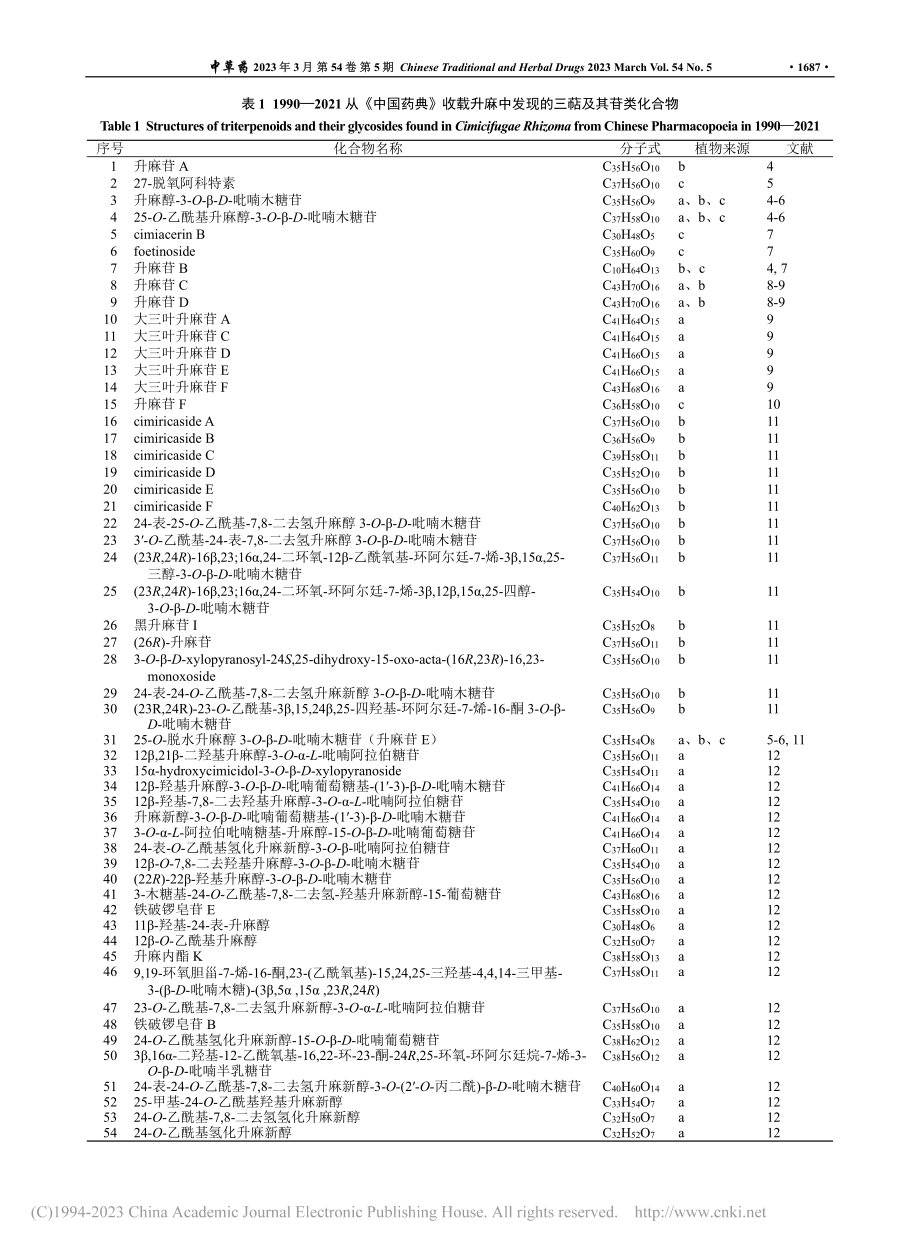 升麻药材化学成分及药理作用研究进展_陈李乙.pdf_第3页