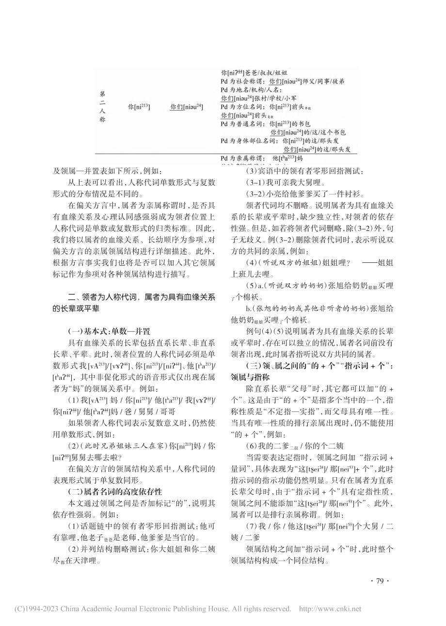 山西偏关方言领属结构探析_崔玲.pdf_第2页