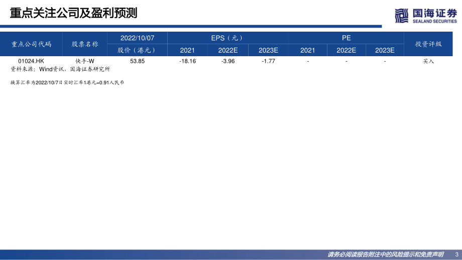 传媒行业短视频电商专题报告：GMV和货币化率长期天花板和增长逻辑探讨-国海证券.pdf_第3页