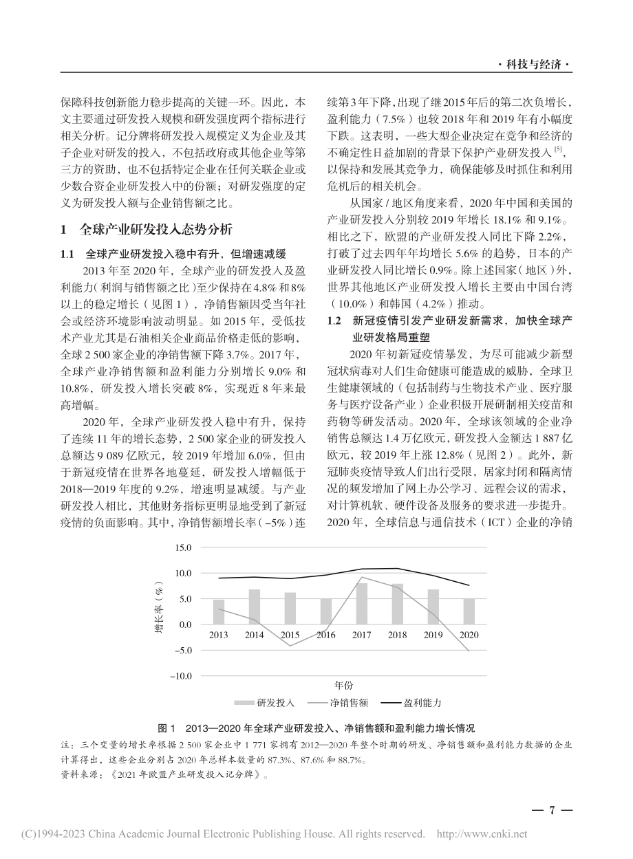 全球产业研发投入态势及国际比较研究_董雪雯.pdf_第2页