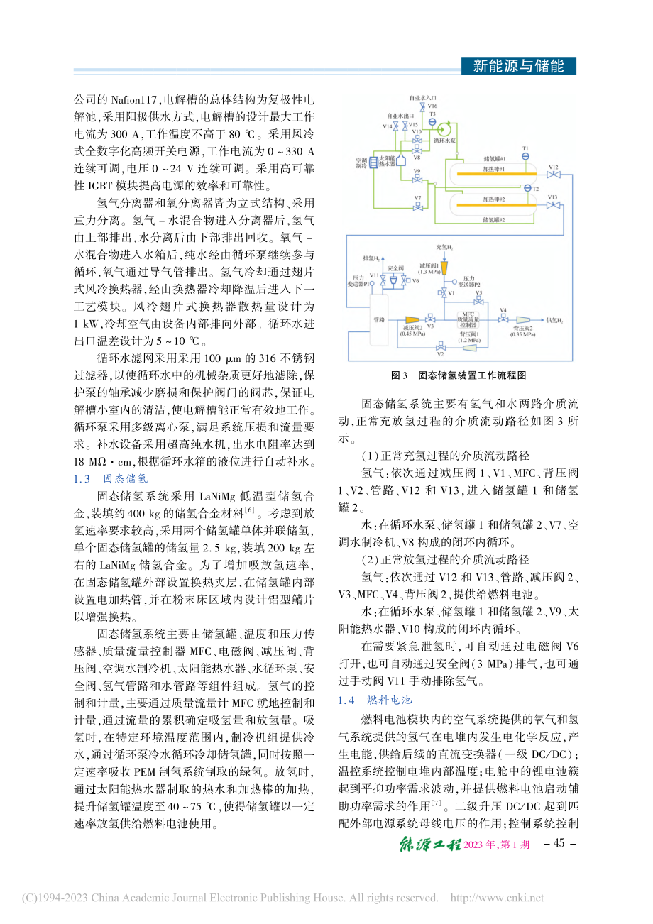 模块式绿氢储用系统集成研究_陆洋.pdf_第3页