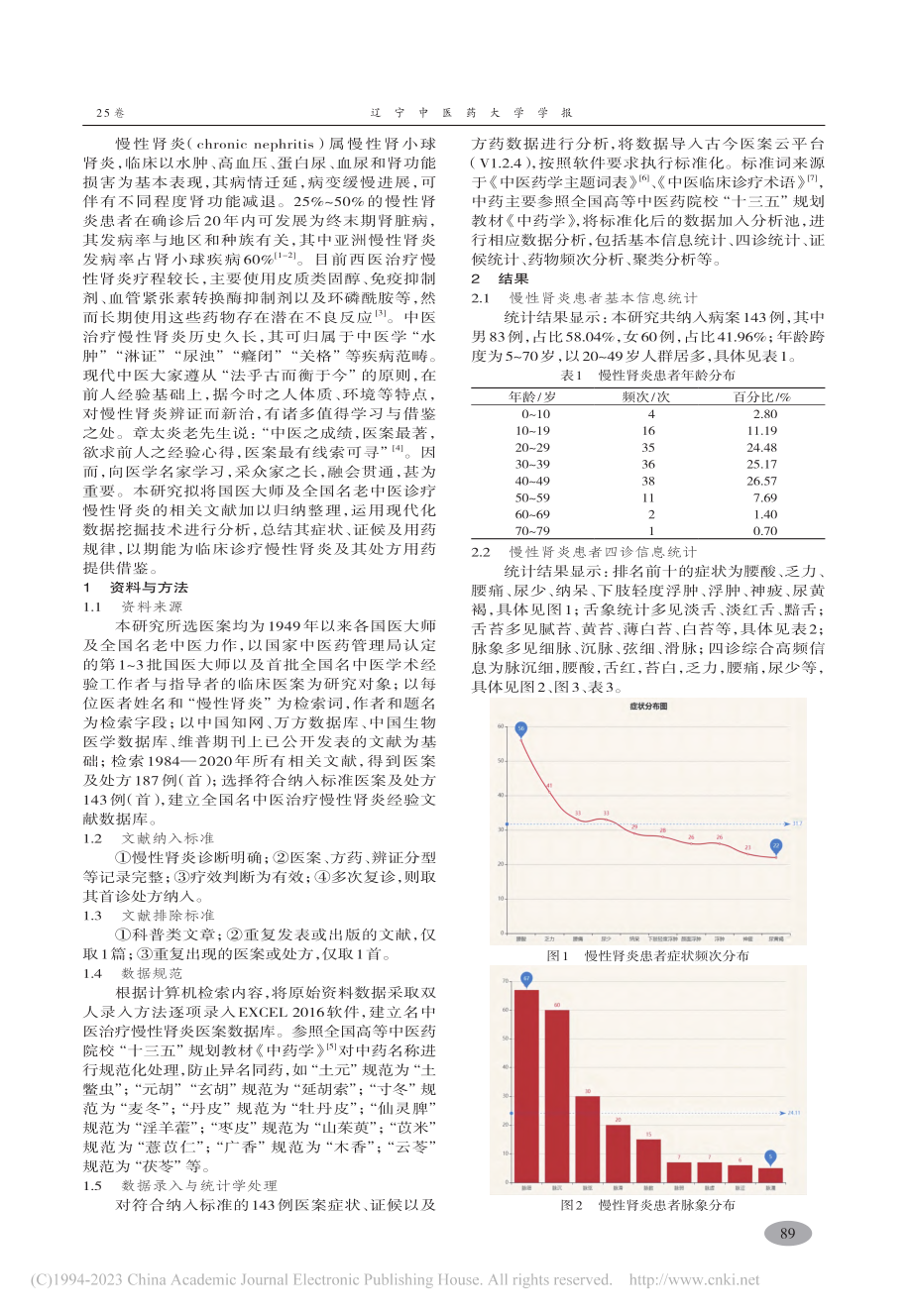 全国名中医治疗慢性肾炎“症-证-药”规律分析_谭丹妮.pdf_第2页