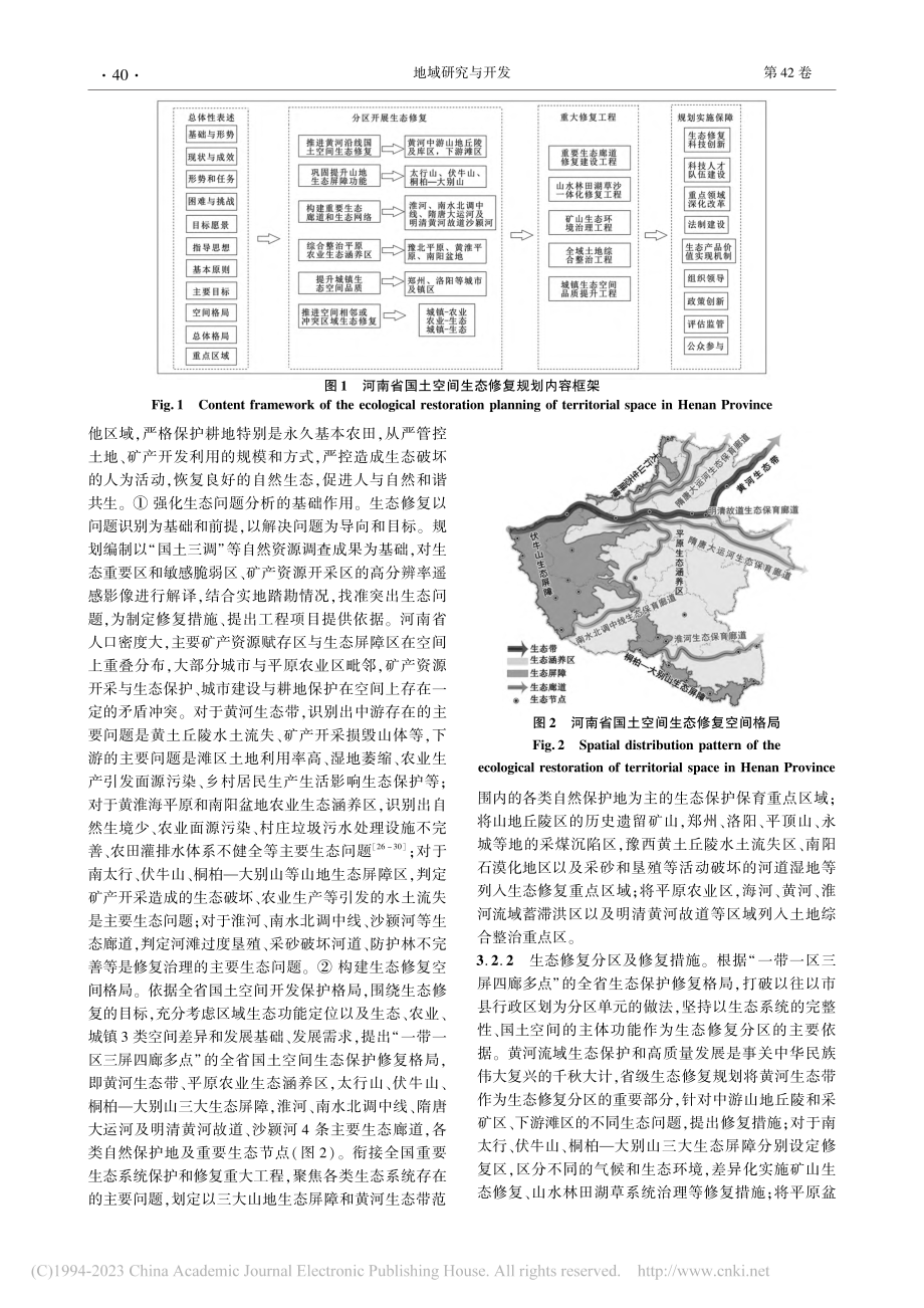 省级国土空间生态修复规划编...析——基于河南省的探索实践_白世强.pdf_第3页