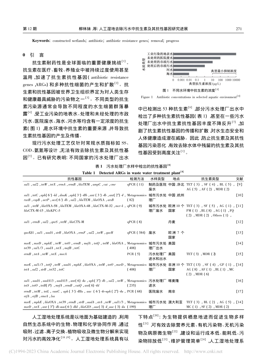 人工湿地去除污水中抗生素及其抗性基因研究进展_柳林妹 (1).pdf_第2页