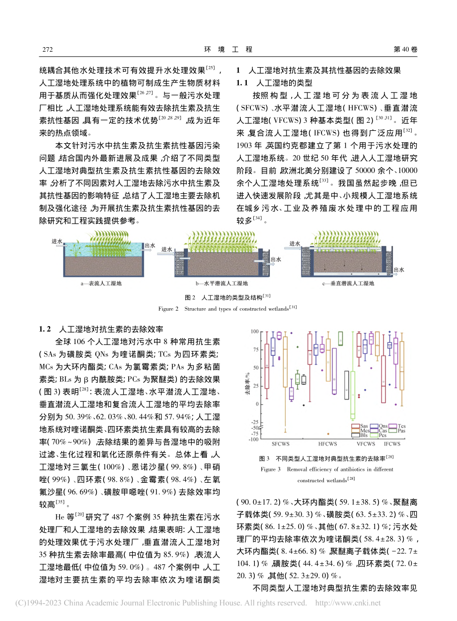 人工湿地去除污水中抗生素及其抗性基因研究进展_柳林妹 (1).pdf_第3页