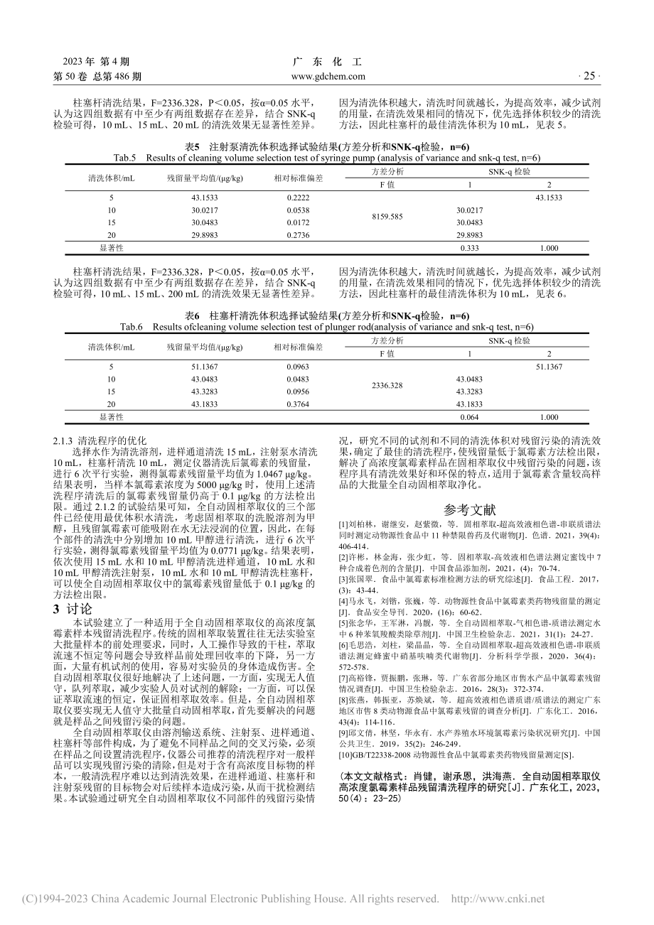 全自动固相萃取仪高浓度氯霉素样品残留清洗程序的研究_肖健.pdf_第3页