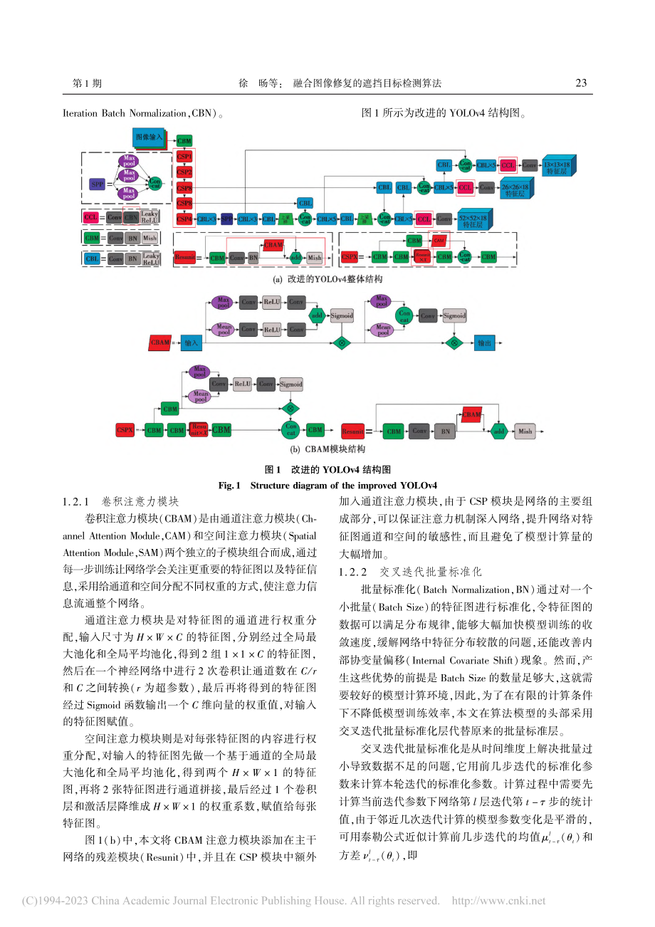 融合图像修复的遮挡目标检测算法_徐旸.pdf_第3页