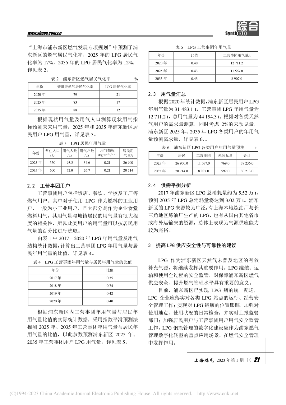 浦东新区LPG市场分析及展望_陈蒙.pdf_第2页