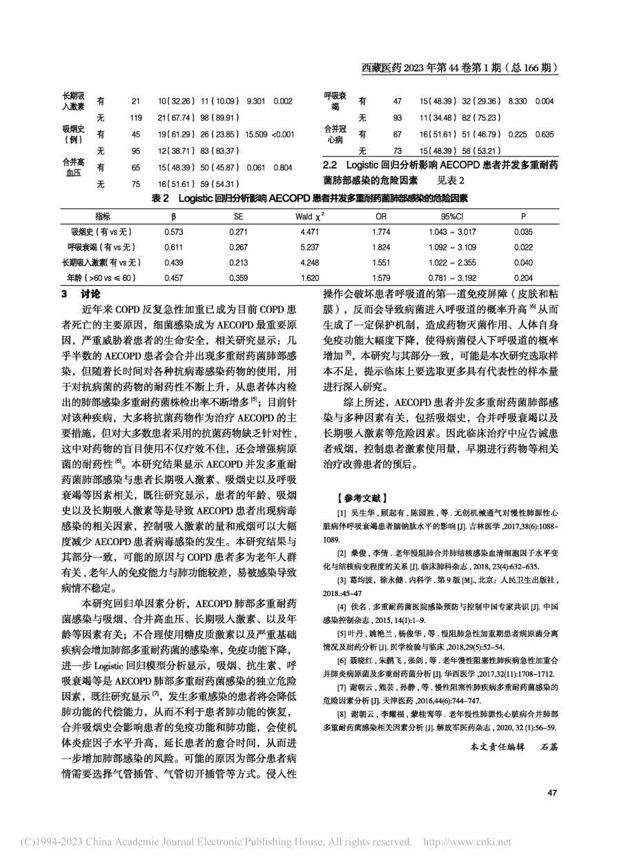 慢阻肺急性加重期患者并发多...肺部感染的相关因素调查分析_常海英.pdf_第2页