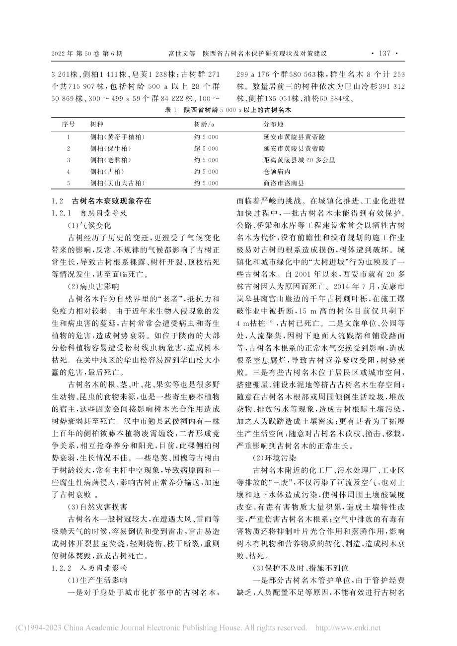 陕西省古树名木保护研究现状及对策建议_富世文.pdf_第2页