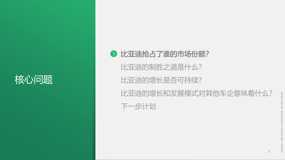 汽车行业：厚积薄发比亚迪强势崛起-BCG.pdf_第3页