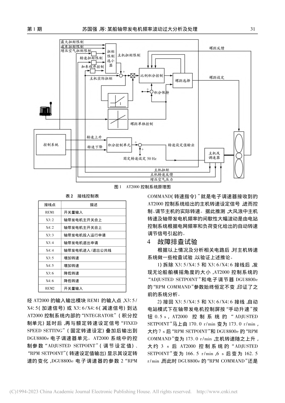 某船轴带发电机频率波动过大分析及处理_苏国强.pdf_第3页