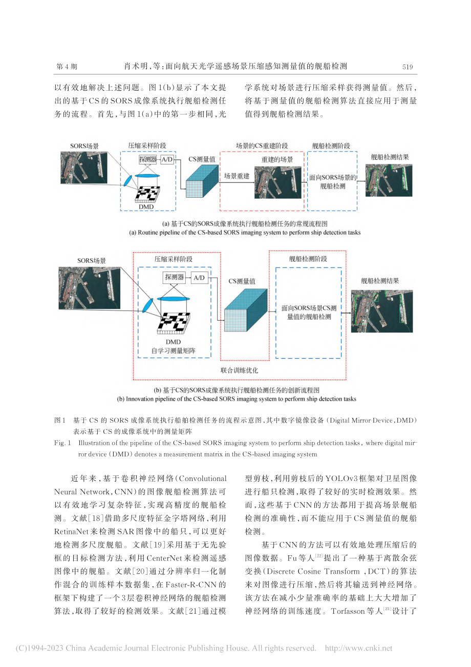 面向航天光学遥感场景压缩感知测量值的舰船检测_肖术明.pdf_第3页