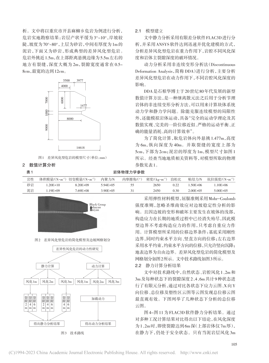 实例分析差异风化型危岩的稳定性_宋新宝.pdf_第2页