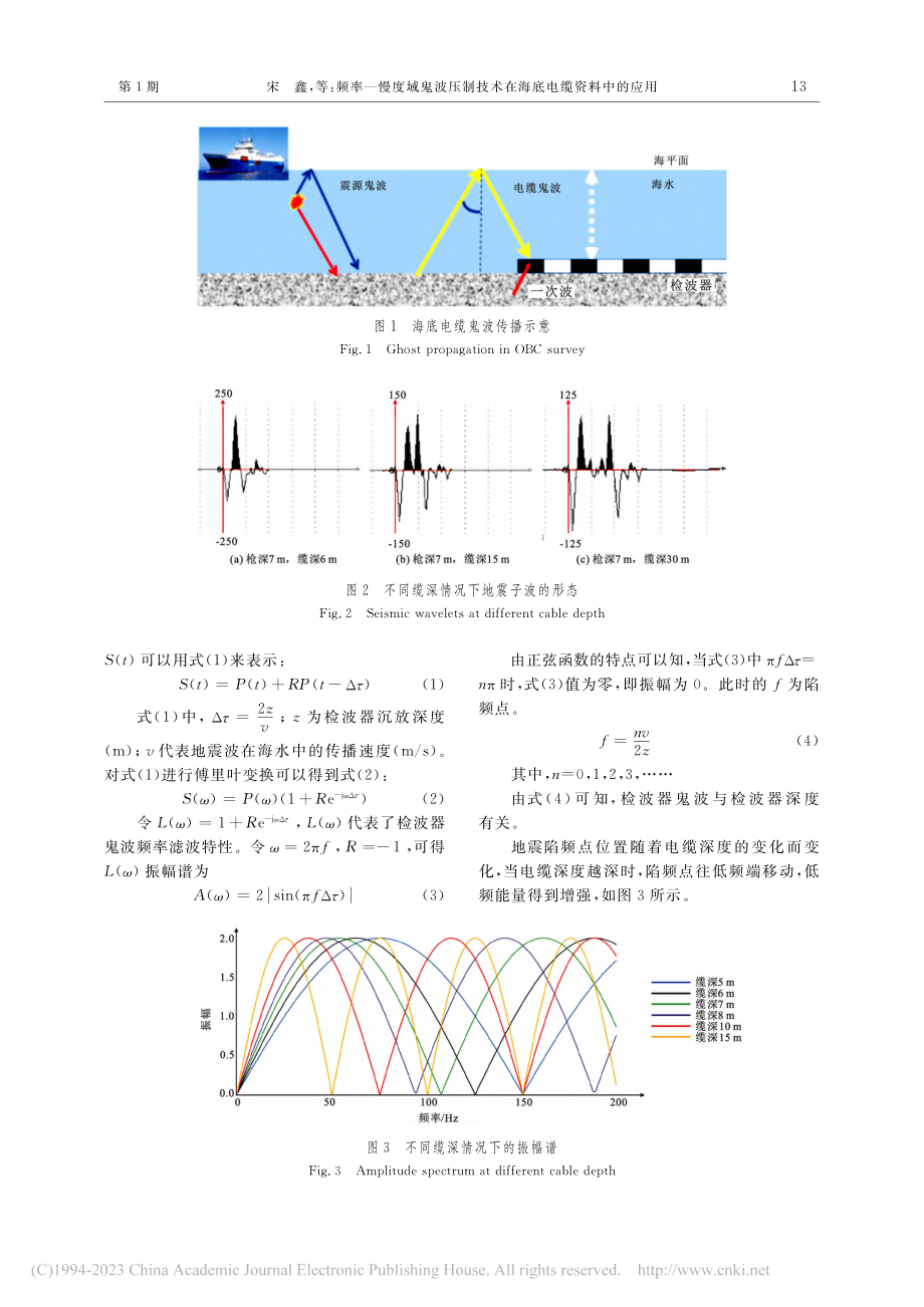 频率—慢度域鬼波压制技术在海底电缆资料中的应用_宋鑫.pdf_第3页