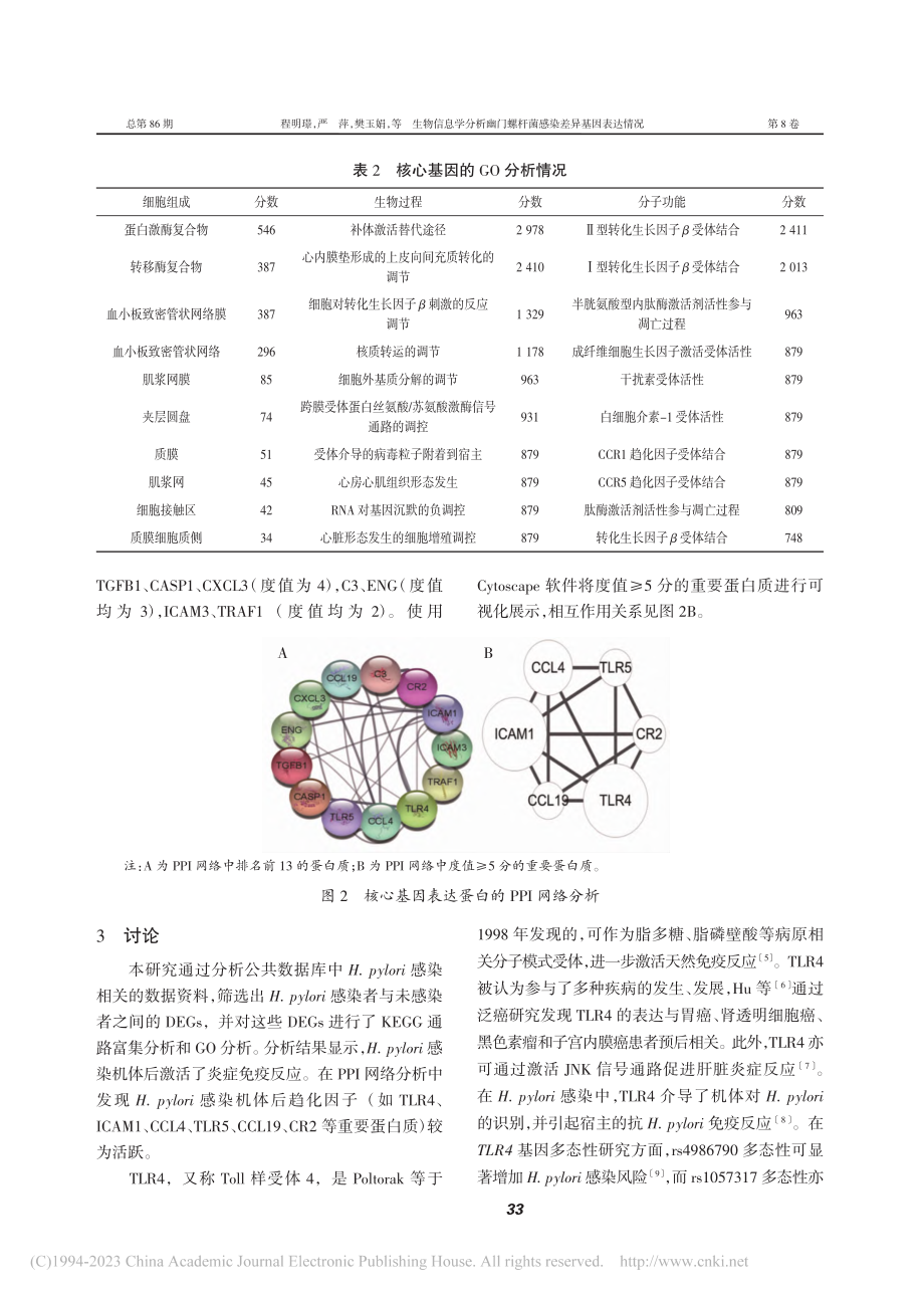 生物信息学分析幽门螺杆菌感染差异基因表达情况_程明璟.pdf_第3页