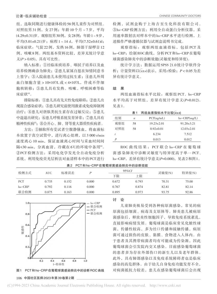 葡萄球菌感染肺炎患儿血清超...水平变化情况及临床意义分析_成国华.pdf_第2页