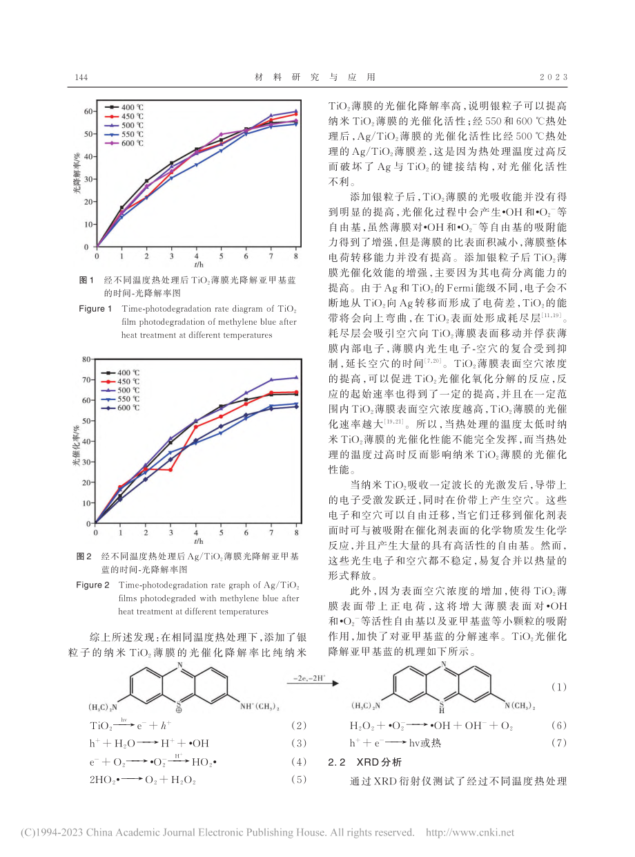 溶胶-凝胶法制备Ag_Ti...膜及其陶瓷表面抗菌性能研究_陈品鸿.pdf_第3页