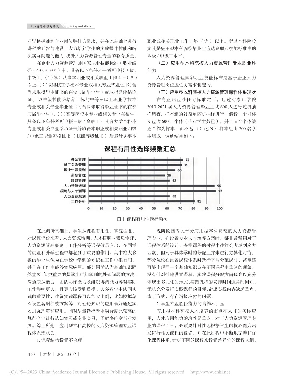 面向国家职业技能标准的应用...源管理专业课程体系建设探索_曹卉.pdf_第2页