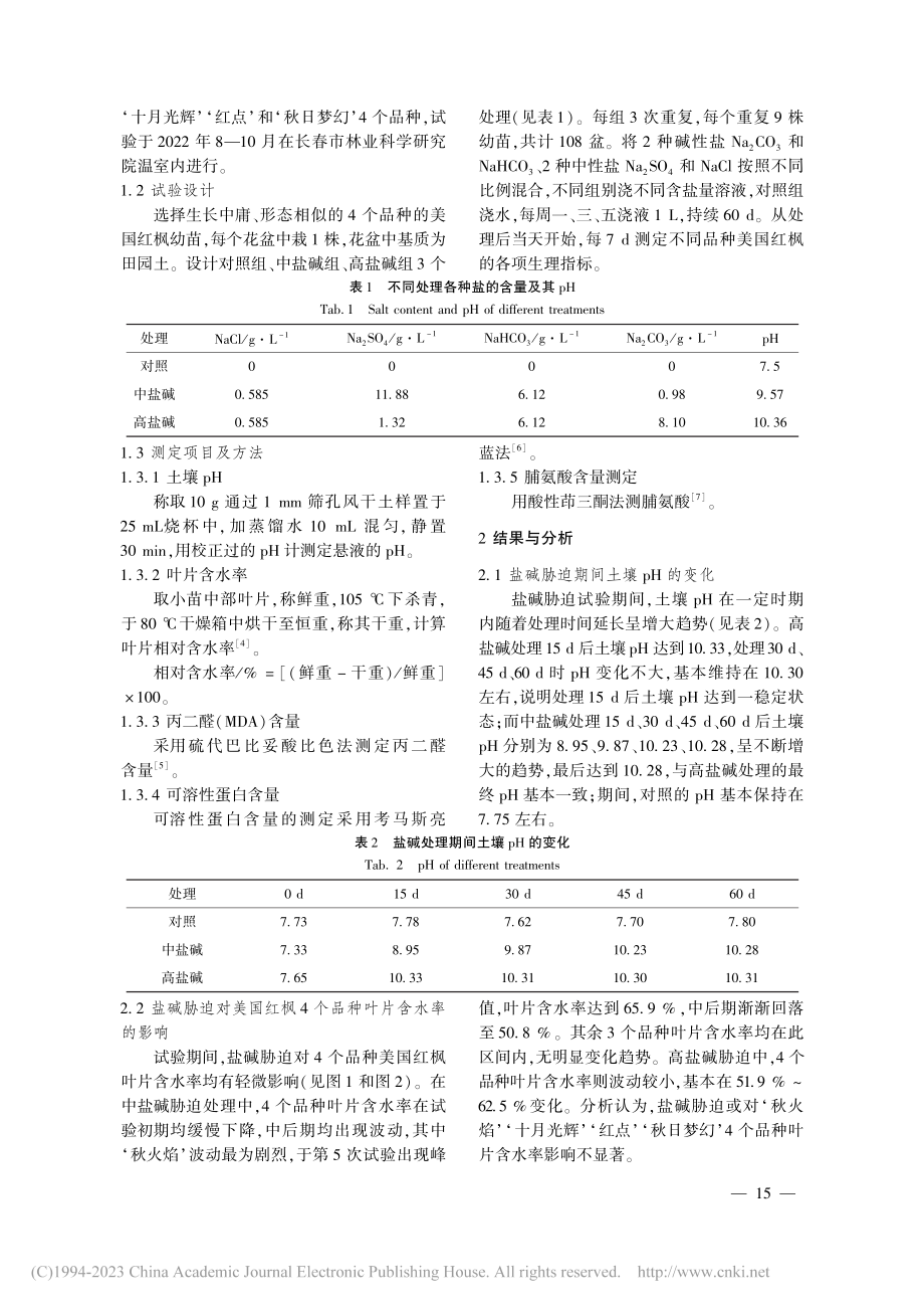 美国红枫4个品种耐盐碱胁迫能力研究_张湘婕.pdf_第2页