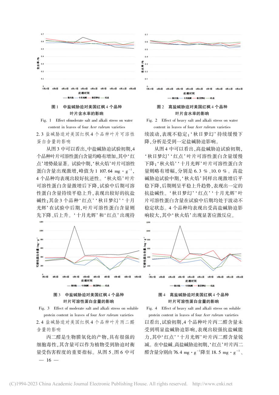 美国红枫4个品种耐盐碱胁迫能力研究_张湘婕.pdf_第3页