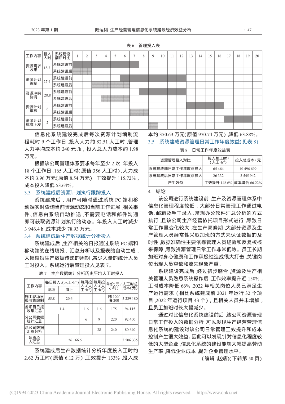 生产经营管理信息化系统建设经济效益分析_陆运韬.pdf_第3页