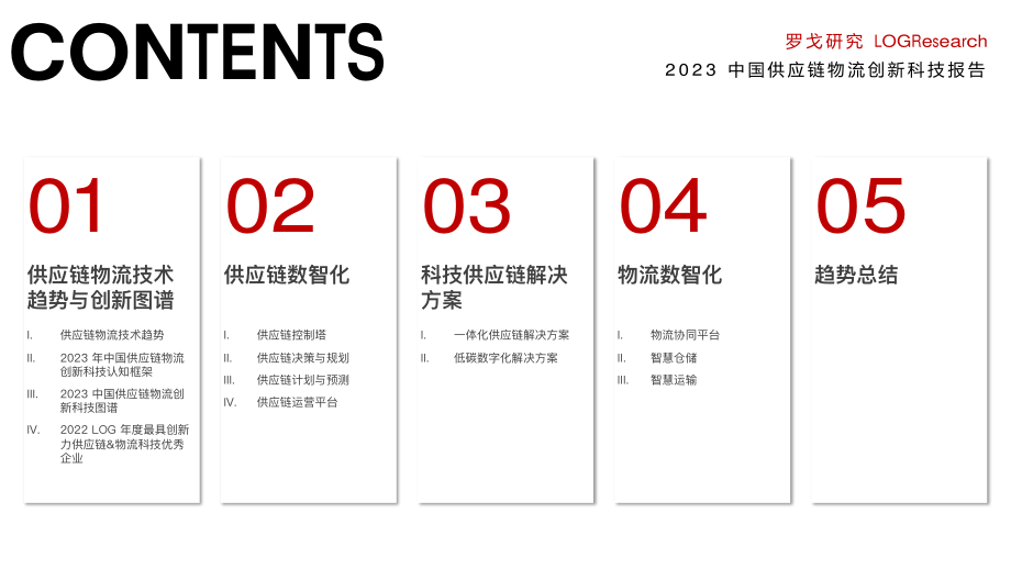 2023中国供应链物流创新科技报告-罗戈网.pdf_第3页