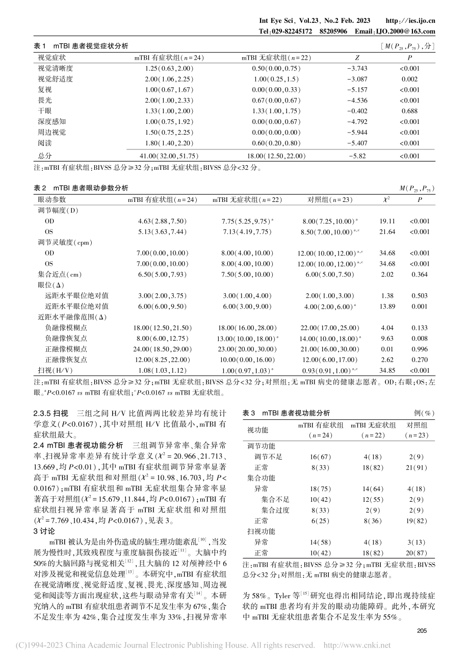 轻度创伤性脑损伤对眼动参数的长期影响_邓振媛.pdf_第3页