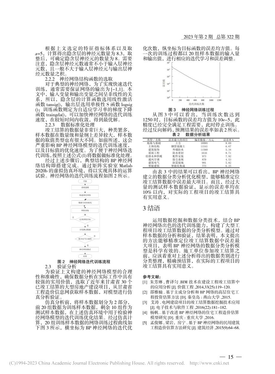 施工单位工程竣工结算的优化策略研究_席霞丽.pdf_第3页