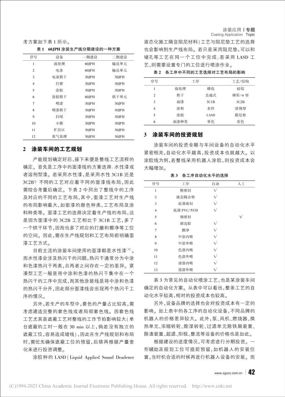 浅谈涂装车间的规划与设计_王哲.pdf_第2页