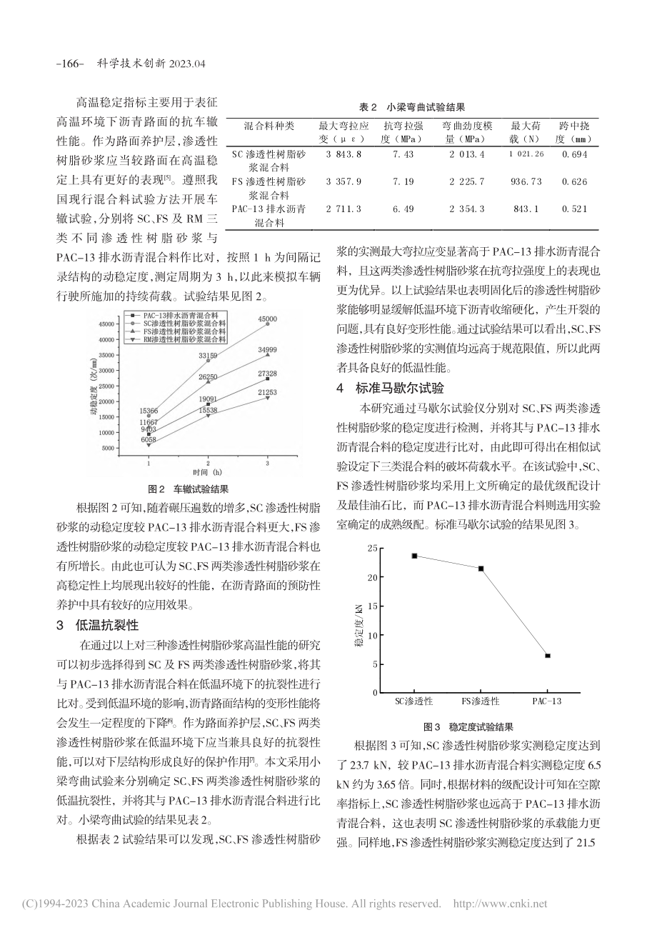 渗透性树脂砂浆在排水沥青路面预防性养护中的应用_张建孔.pdf_第2页