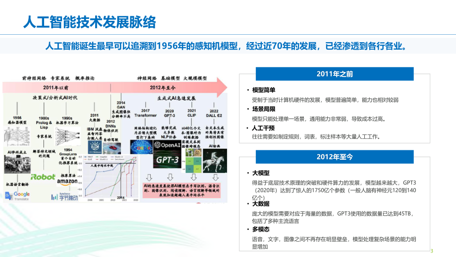 ChatGPT的技术发展路径和带来的影响-2023.3-31页.pdf_第3页