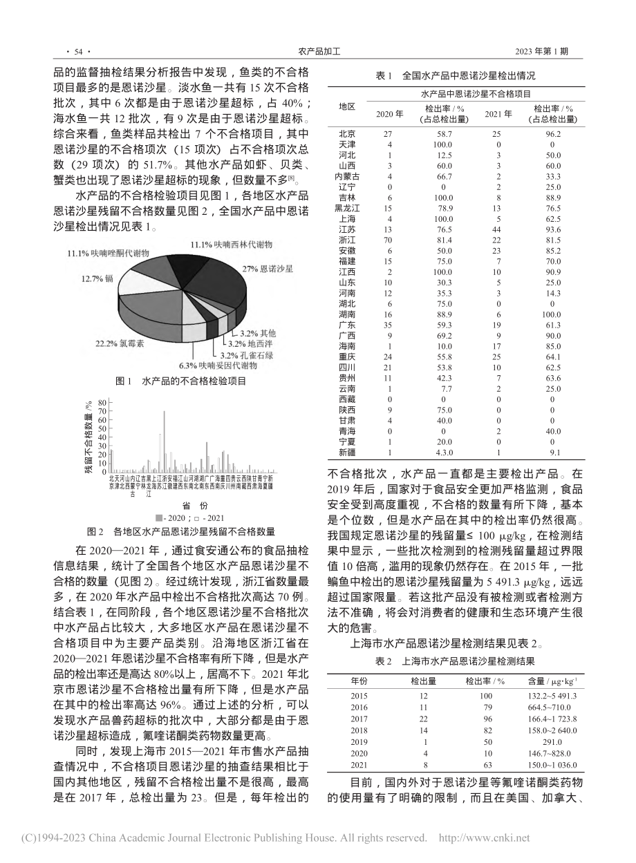 市售水产品中恩诺沙星残留现状和检测方法_李丽.pdf_第2页