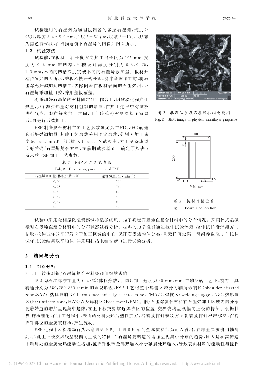 石墨烯增强铜基复合材料强度及机理研究_王军.pdf_第3页