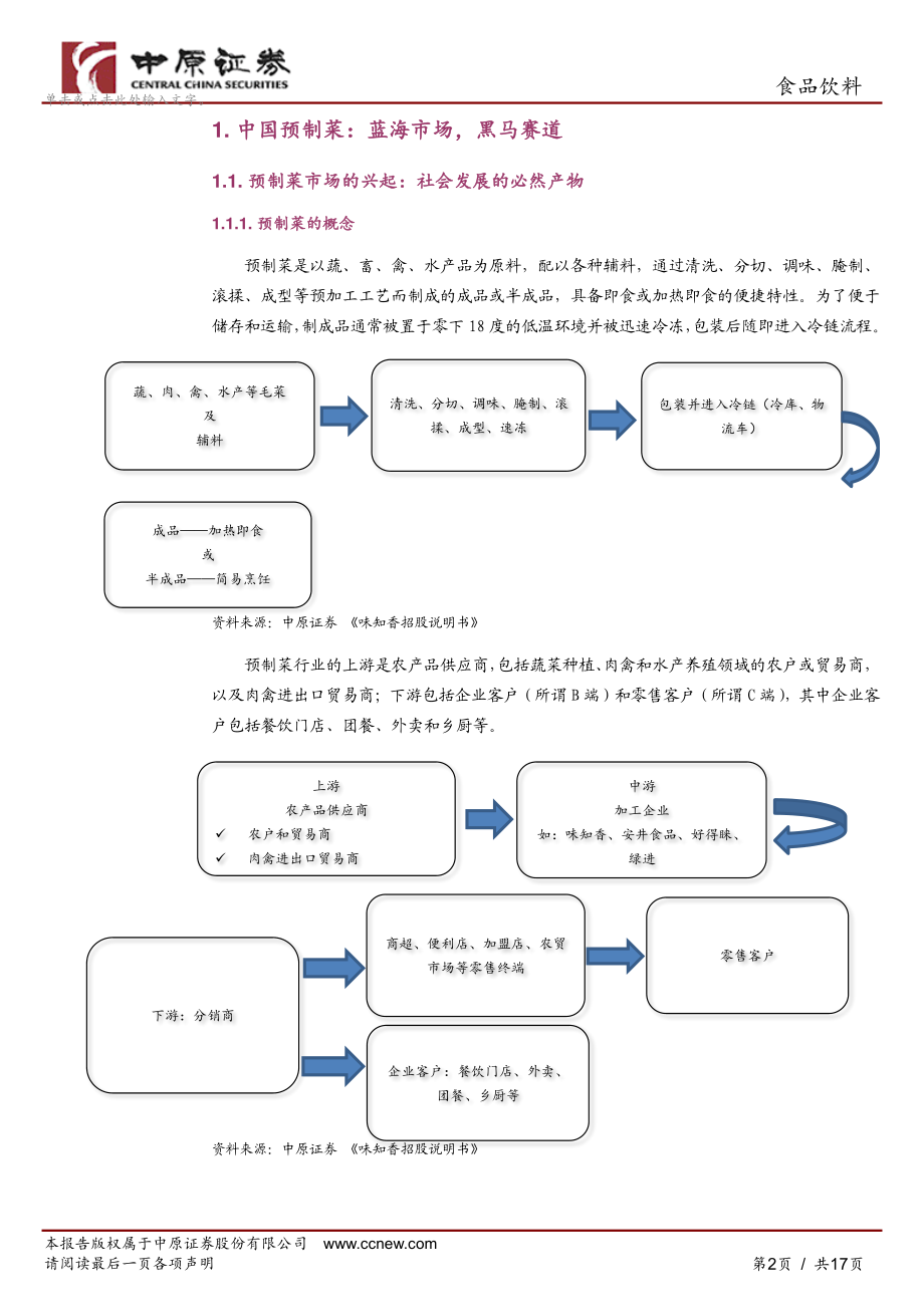 预制菜行业分析报告：对标巨头产业规模化待提升-20230129-中原证券-17页.pdf_第2页