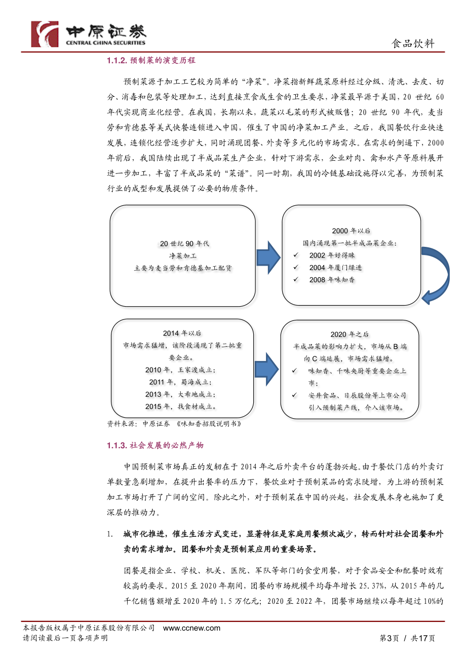 预制菜行业分析报告：对标巨头产业规模化待提升-20230129-中原证券-17页.pdf_第3页