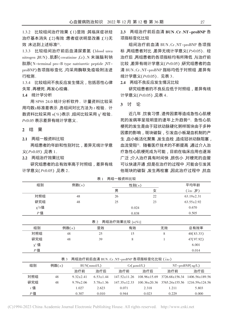 瑞替普酶联合还原型谷胱甘肽...心肌梗死治疗的临床应用疗效_万超.pdf_第2页