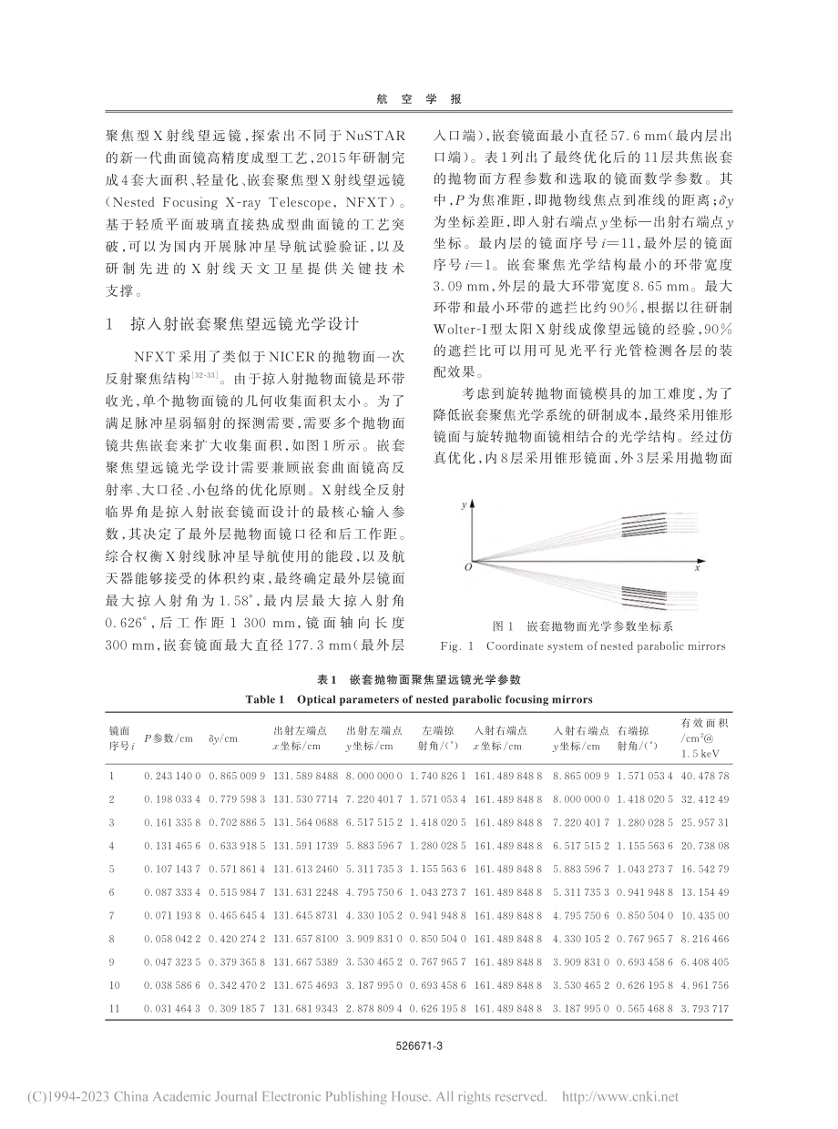 轻量化大面积嵌套聚焦型X射线望远镜_李保权.pdf_第3页