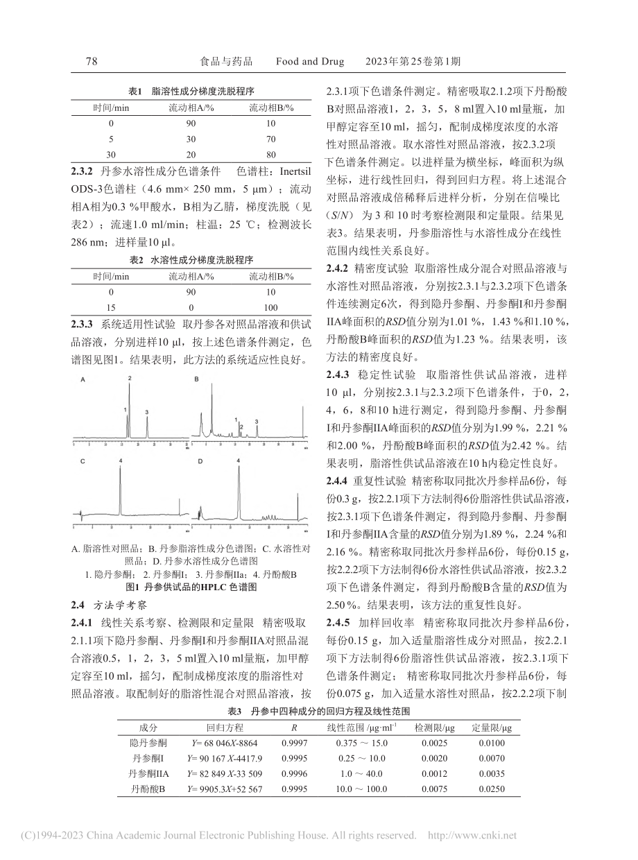 山东菏泽产丹参中4种指标性成分的质量检测_张梦蛟.pdf_第3页