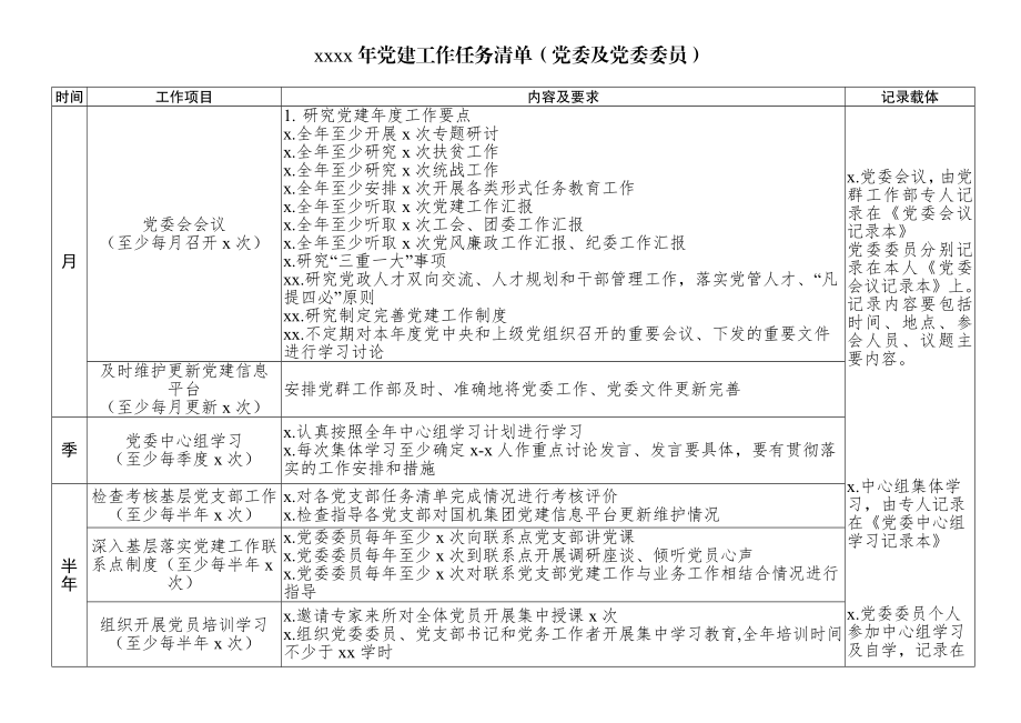 党建2020年党建工作任务清单.docx_第1页